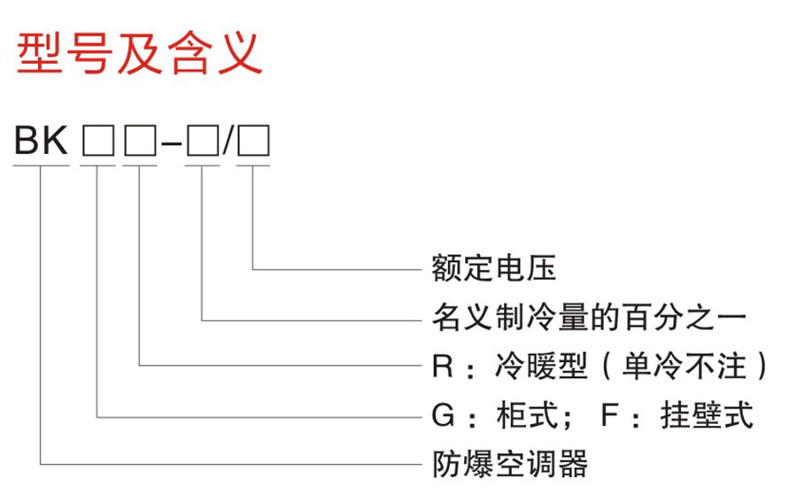 BK系列防爆空調器(IIB、IIC)